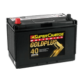 Supercharge MF95D31R